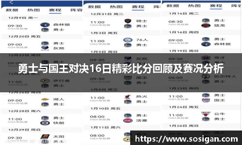 勇士与国王对决16日精彩比分回顾及赛况分析