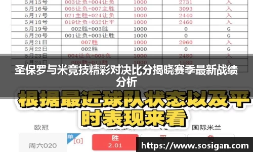 圣保罗与米竞技精彩对决比分揭晓赛季最新战绩分析