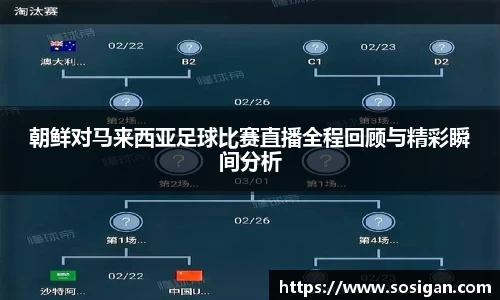 朝鲜对马来西亚足球比赛直播全程回顾与精彩瞬间分析